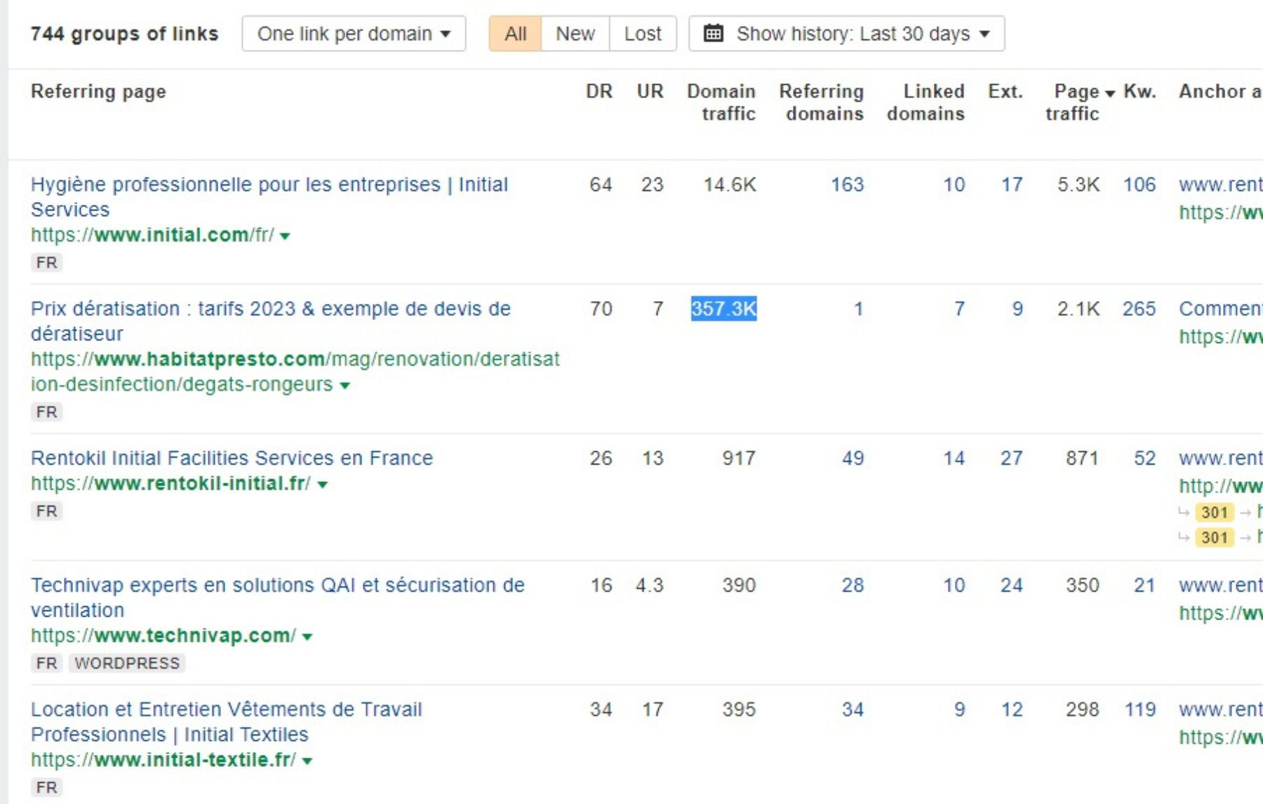 Recherche de Sources de Liens Pertinentes